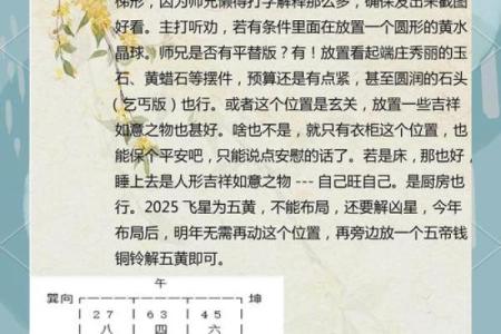 学习风水的方向，系统进阶内容