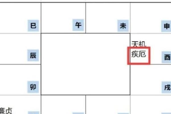 紫薇斗数火空则发几个亿