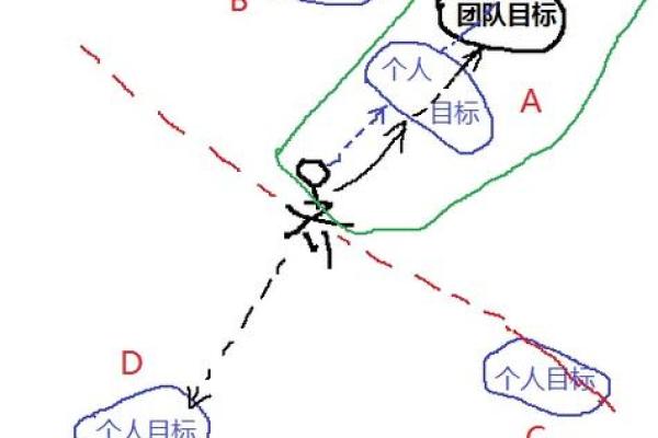 姓名契合度配对动漫素材 姓名契合度配合？