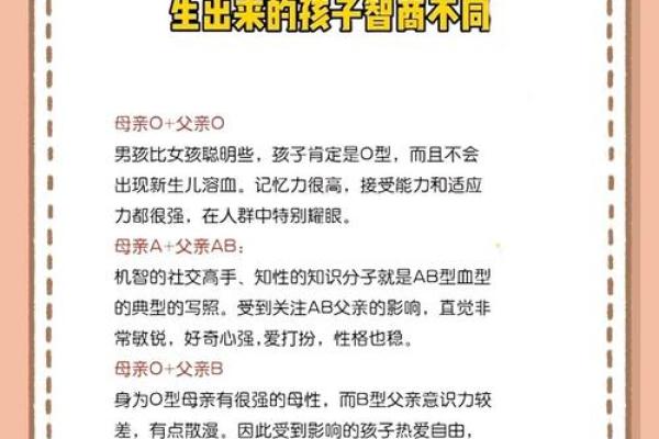 智商排行榜的4大血型有哪些呢