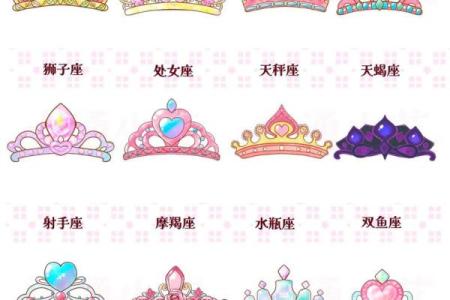 十二星座代表的公主名