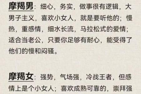 十二星座女的性格 十二星座男的性格