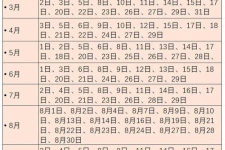 易经看日子 怎么挑选结婚吉日