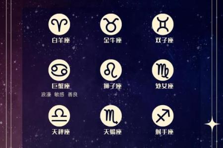 十二星座近期运程 怎么看自己上升星座