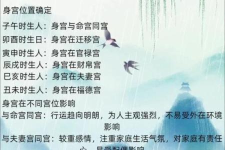 紫微斗数之论断流运法则