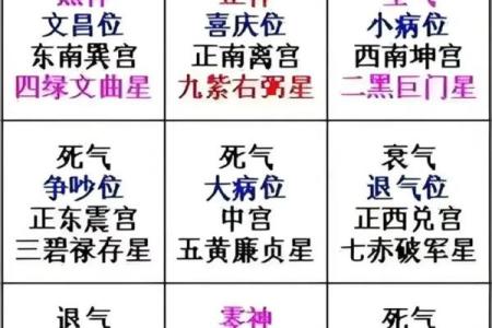 风水知识：十个旺财风水小秘诀