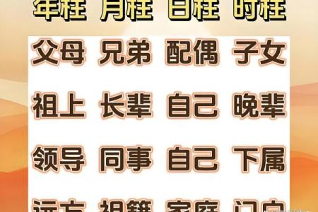 一眼看清一个人：八字展现立体人物形象