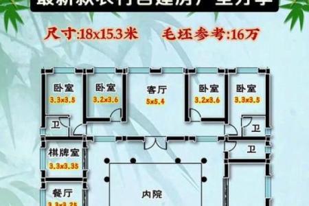 自建房风水_大家帮看下自建房第四层的结构和风水上有什么问题