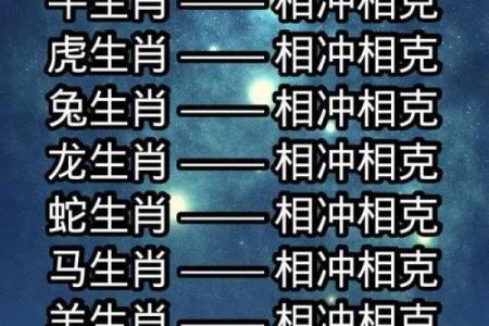 生肖牛父子配对-八个值得一看的组合