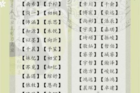 9姓名配对 姓名配对免费？