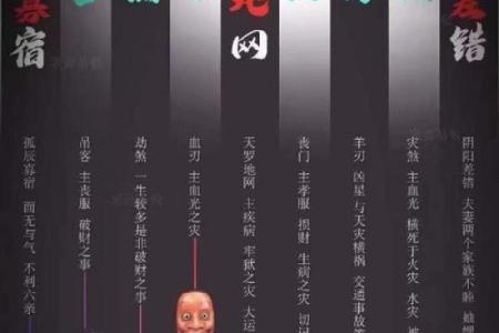 八字看你是不是天煞孤星命 天煞孤星命怎么查