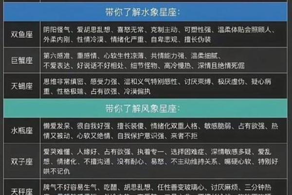 上升星座代表真实的自己吗 上升星座查询需要出生地点吗