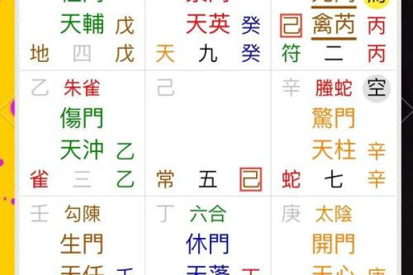 劫煞星紫薇斗数