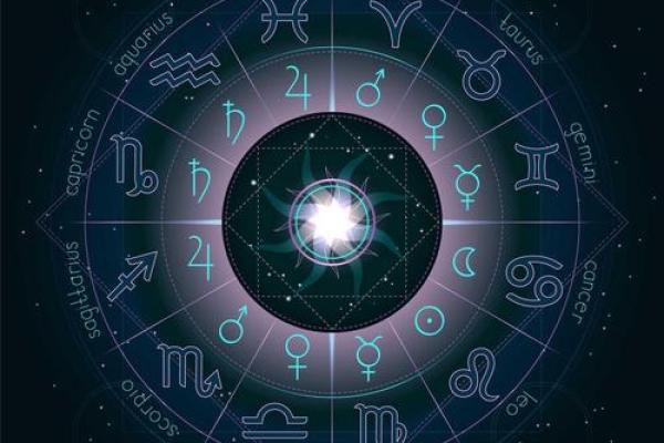 阴历11月6日对应的星座是什么