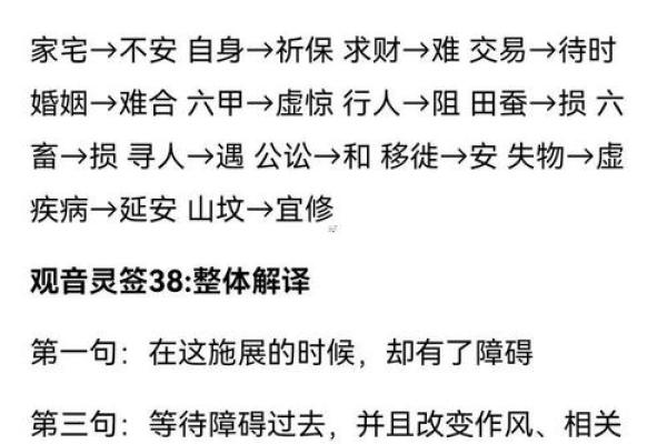 观音灵签在线抽签55解签