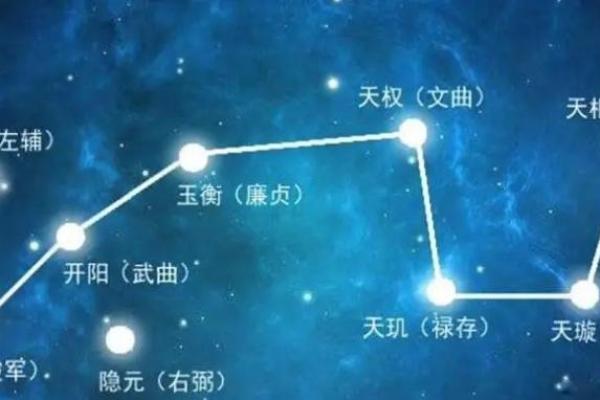 紫微斗数诸星落诸宫之:天梁星官禄宫详解 紫微斗数诸星落诸宫之:天梁星官禄宫详解