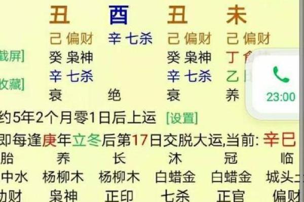 七杀格的八字分析：七杀格分为几局？
