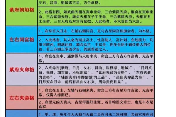 中华预测网紫微斗数 中华国学紫微斗数培训官网？