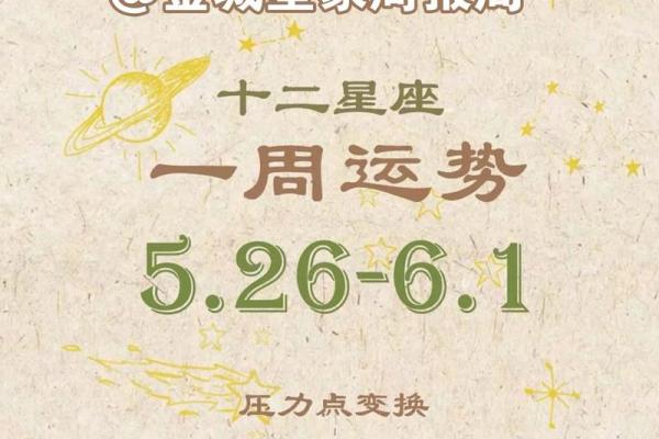 TIM星座一周运势 2.25-3.2