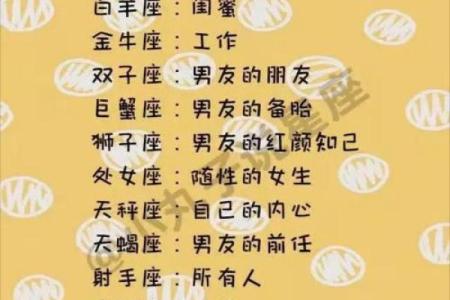 十二星座对知己的感情表现