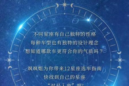 12星座比较适合什么跑车