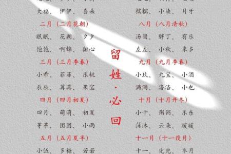 改名的5个好时机和2种方法-姓名学-华易网姓名