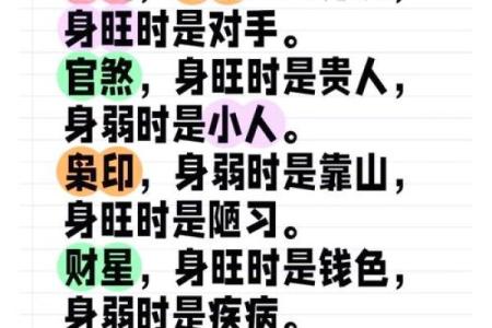 八字命盘详解，揭秘你的命运密码