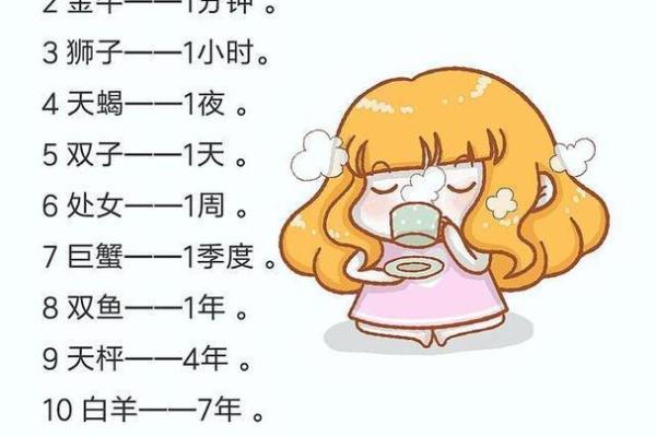 哪个星座的女生最有钱排行榜