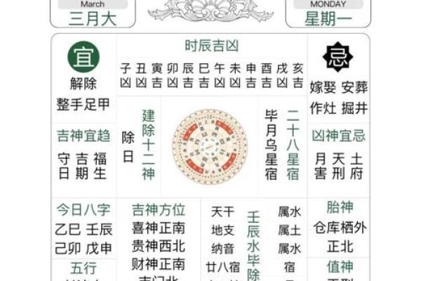 财神方位查询 2024年10月27日什么方向利求财