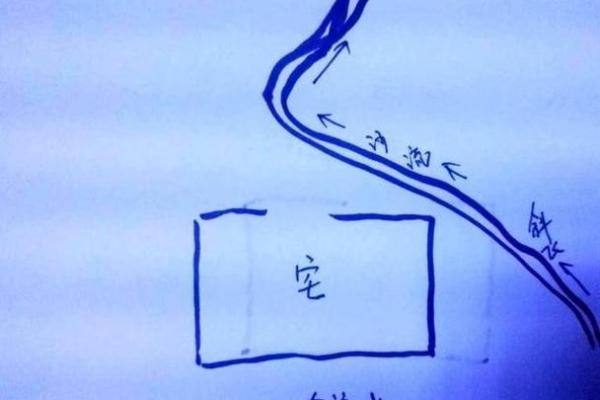 李嘉诚的房子风水图解