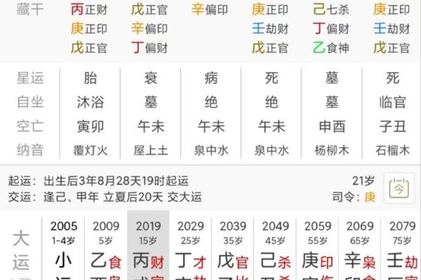 免费八字精批一生命运