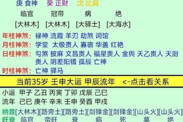 免费八字精批一生命运