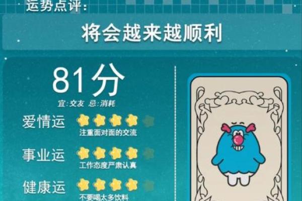 2024年6月什么星座运势好