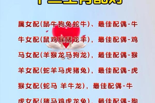 1979年属什么生肖 1979年属什么生肖配对最好