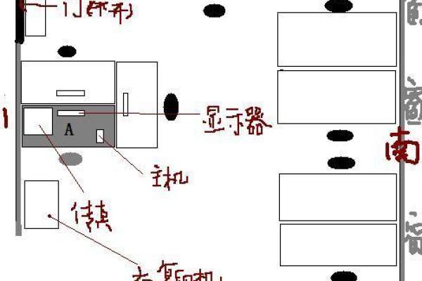 女性办公桌朝向的最佳方位在何处是东北向吗？