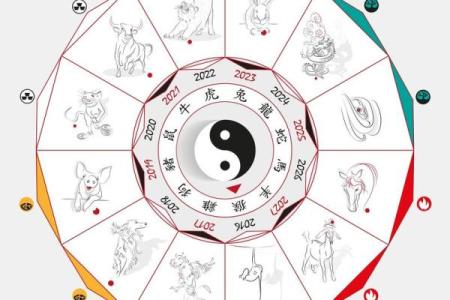 算命八字好不