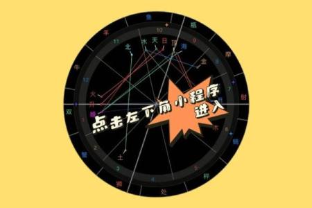 测试小程序最适合你的星座