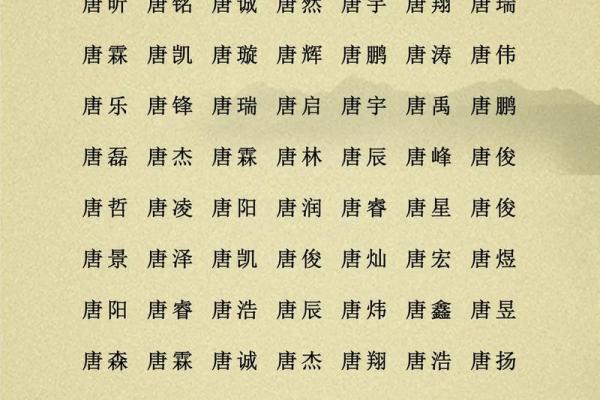 唐姓名配对搞笑名字女生 姓唐取名字搞笑？
