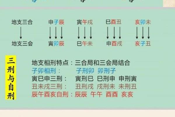 清娟盲派八字内部资料