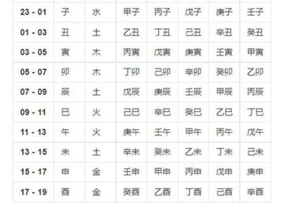 八字水多的女性有财吗 五行水旺的女性命好么