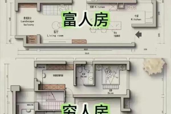 毛坯房 风水
