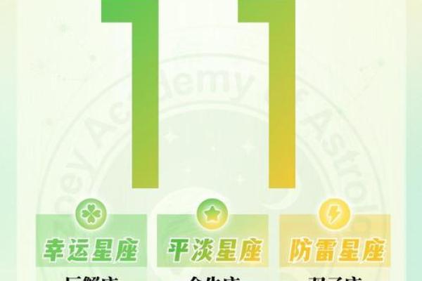 哪个星座是比较幸运的星座 哪个星座是比较幸运的星座女生