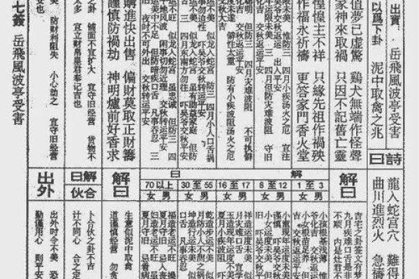 圣地圣母灵签解签大全