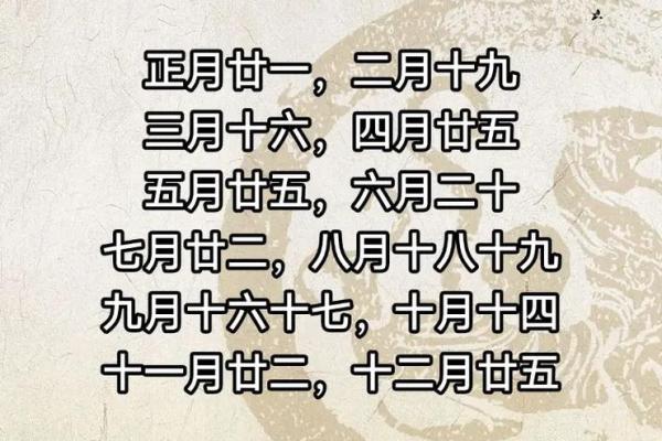 2024年9月27日（农历八月廿五）甲午日 黄历宜忌
