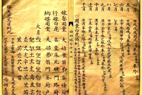 教你如何选好结婚吉日和择吉日的方法