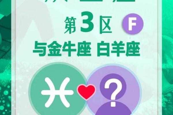 白羊金牛座配对