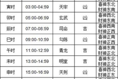 2024年8月30日搬家日子好不好 是搬家吉日吗