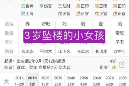 八字水多的女性有财吗 五行水旺的女性命好么