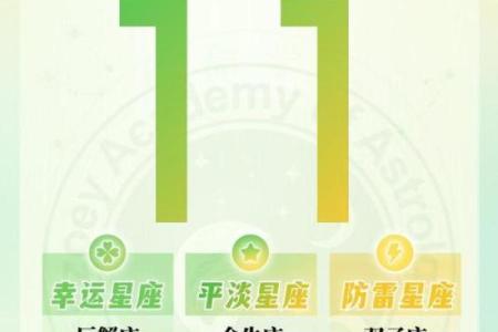 哪个星座是比较幸运的星座 哪个星座是比较幸运的星座女生