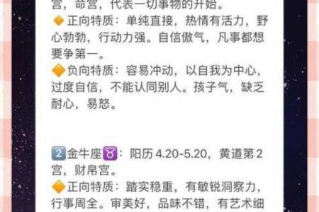 哪些星座是阴年阴月阴日出生的人